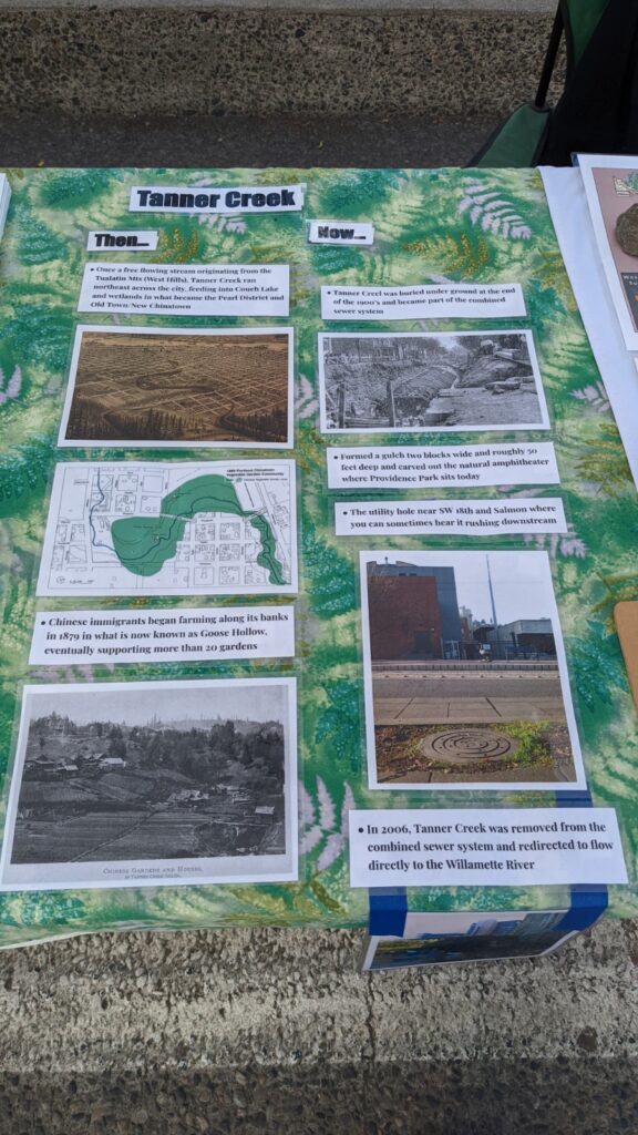 Table display about the history of Tanner Creek.